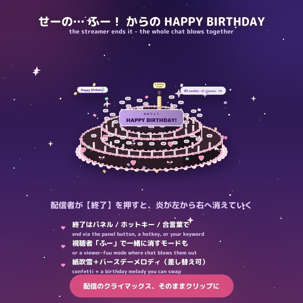 【みんなでケーキ】参加型 Community Cake / 誕生日・記念配信のバースデーケーキ演出 for OBS — コメントで名前つきのロウソクが灯る・スパチャで金のロウソク・配信者の合図でみんなで吹き消して HAPPY BIRTHDAY【無料・ケーキ5種】日英(わんコメ / Twitch対応)