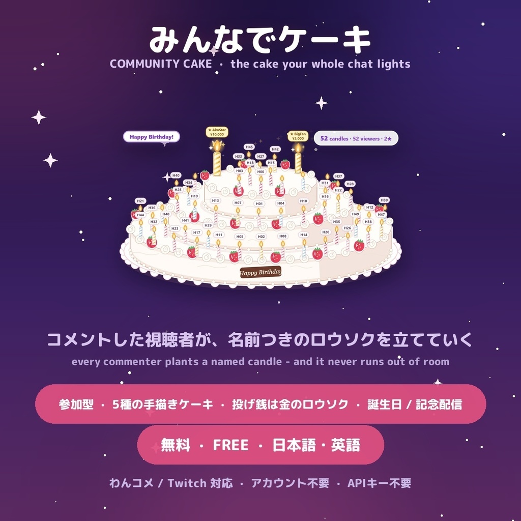 【みんなでケーキ】参加型 Community Cake / 誕生日・記念配信のバースデーケーキ演出 for OBS — コメントで名前つきのロウソクが灯る・スパチャで金のロウソク・配信者の合図でみんなで吹き消して HAPPY BIRTHDAY【無料・ケーキ5種】日英（わんコメ / Twitch対応）