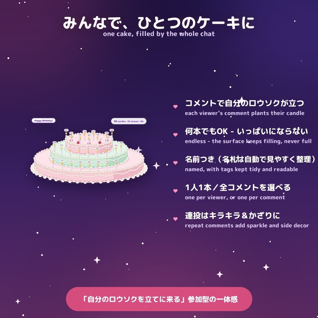 【みんなでケーキ】参加型 Community Cake / 誕生日・記念配信のバースデーケーキ演出 for OBS — コメントで名前つきのロウソクが灯る・スパチャで金のロウソク・配信者の合図でみんなで吹き消して HAPPY BIRTHDAY【無料・ケーキ5種】日英(わんコメ / Twitch対応)