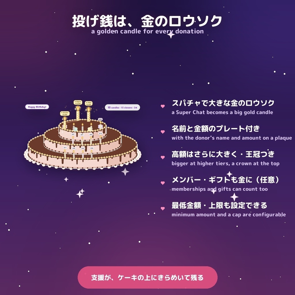 【みんなでケーキ】参加型 Community Cake / 誕生日・記念配信のバースデーケーキ演出 for OBS — コメントで名前つきのロウソクが灯る・スパチャで金のロウソク・配信者の合図でみんなで吹き消して HAPPY BIRTHDAY【無料・ケーキ5種】日英(わんコメ / Twitch対応)