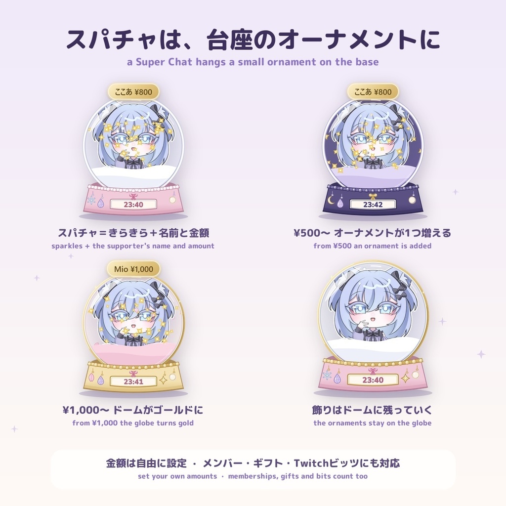 【ゆきふるスノードーム】選べる4つの季節 参加型 Snow Globe for OBS — コメントで雪が舞う・スパチャでオーナメント・自分の立ち絵を入れるだけ(日英・わんコメ / Twitch対応)