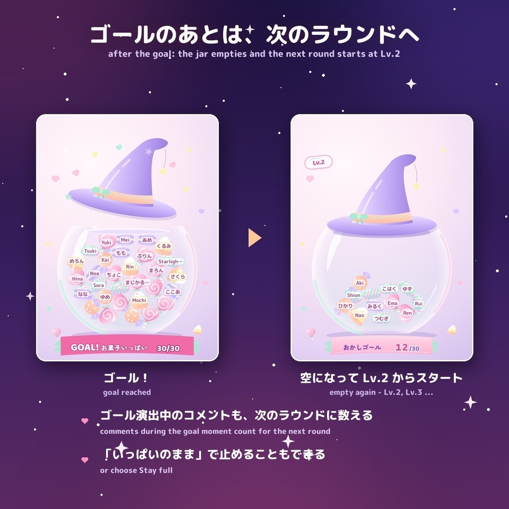 【コメントでキャンディが入る!】コメントジャー ハロウィン / Comment Jar — コメント1件で名前入りキャンディ1個・物理演算で積もる・目標でゴール演出・Lv.アップ 選べる2スタイル かぼちゃバケツ/ゆめかわハロウィン(日英・わんコメ / Twitch対応)