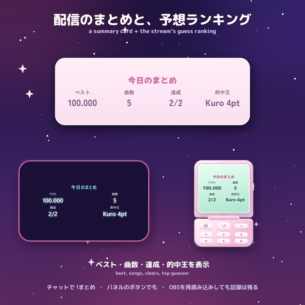 【採点歌枠が、みんなのゲームに】採点チャレンジ / Score Challenge — 視聴者が「♡92」で点数予想・ドラムロールで発表・ぴったり賞・目標で達成演出 選べる5スタイル ネオン/ガラス/プレイヤー/キャンディ看板/デコ電(日英・わんコメ / Twitch対応)