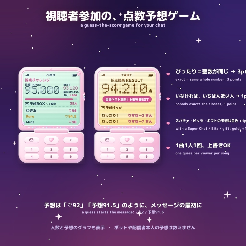 【採点歌枠が、みんなのゲームに】採点チャレンジ / Score Challenge — 視聴者が「♡92」で点数予想・ドラムロールで発表・ぴったり賞・目標で達成演出 選べる5スタイル ネオン/ガラス/プレイヤー/キャンディ看板/デコ電(日英・わんコメ / Twitch対応)