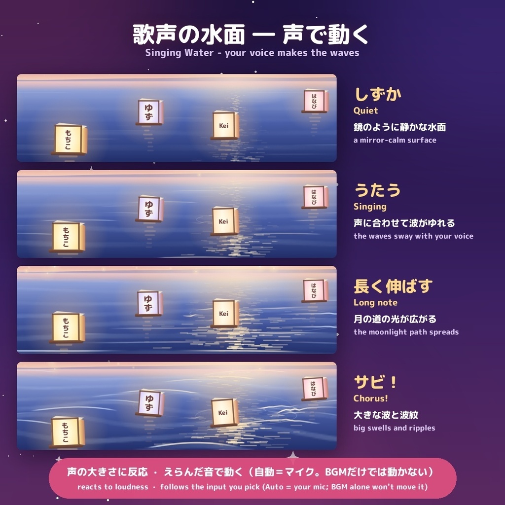 【歌枠に】歌声の水面 / Singing Water — 歌うと声の大きさで波がゆれる、灯籠流しの水面オーバーレイ for OBS(コメントは名前つきの灯籠に・日英・わんコメ / Twitch対応)