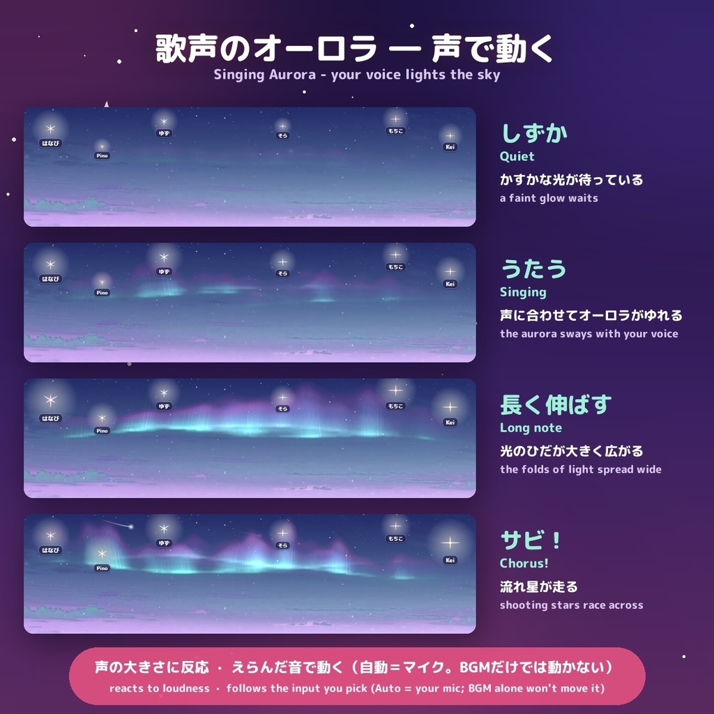 【歌枠に】歌声のオーロラ / Singing Aurora — 歌うと声の大きさでオーロラがゆらめく、夜空オーバーレイ for OBS(コメントは名前つきの星に・日英・わんコメ / Twitch対応)