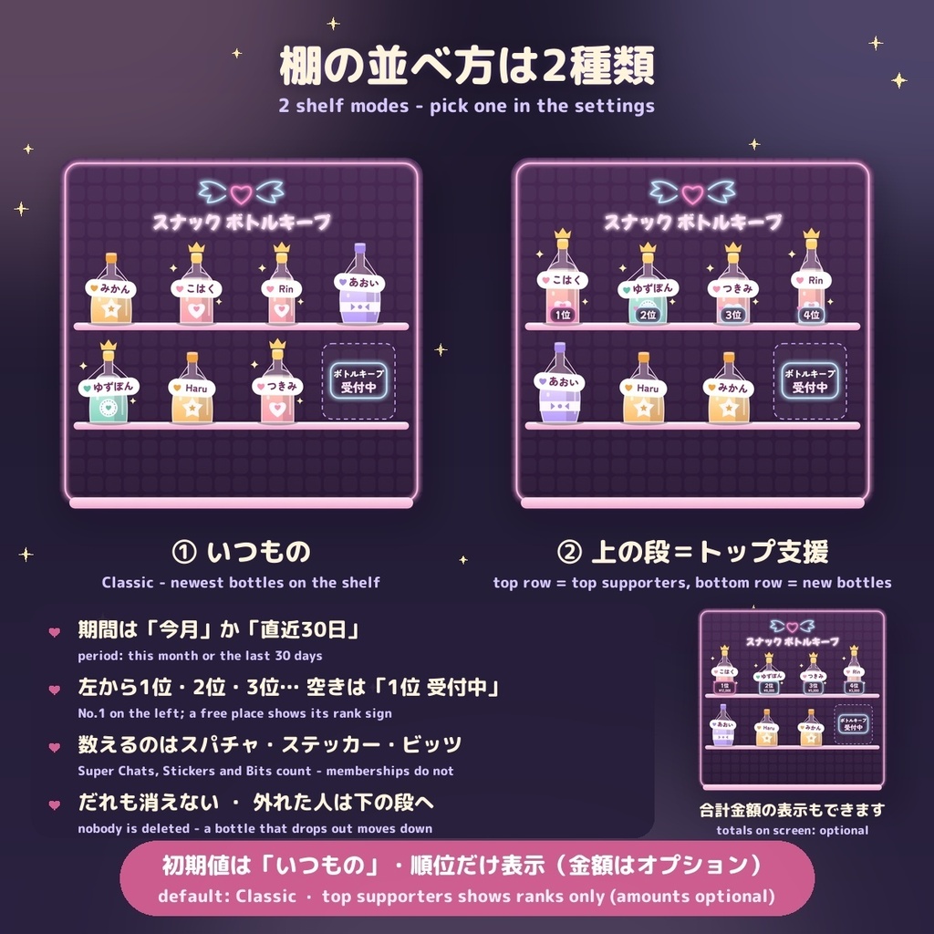 【スパチャで名前入りボトル】ボトルキープ棚 / Bottle Keep Shelf — コメントでボトルから一杯・トップ支援の段も選べる 全12スタイル かわいい・お店・大人のバー(日英・わんコメ / Twitch対応)