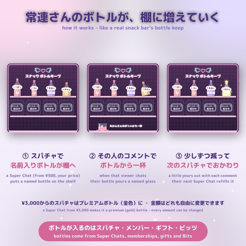【スパチャで名前入りボトル】ボトルキープ棚 / Bottle Keep Shelf — コメントでボトルから一杯・トップ支援の段も選べる 全12スタイル かわいい・お店・大人のバー(日英・わんコメ / Twitch対応)