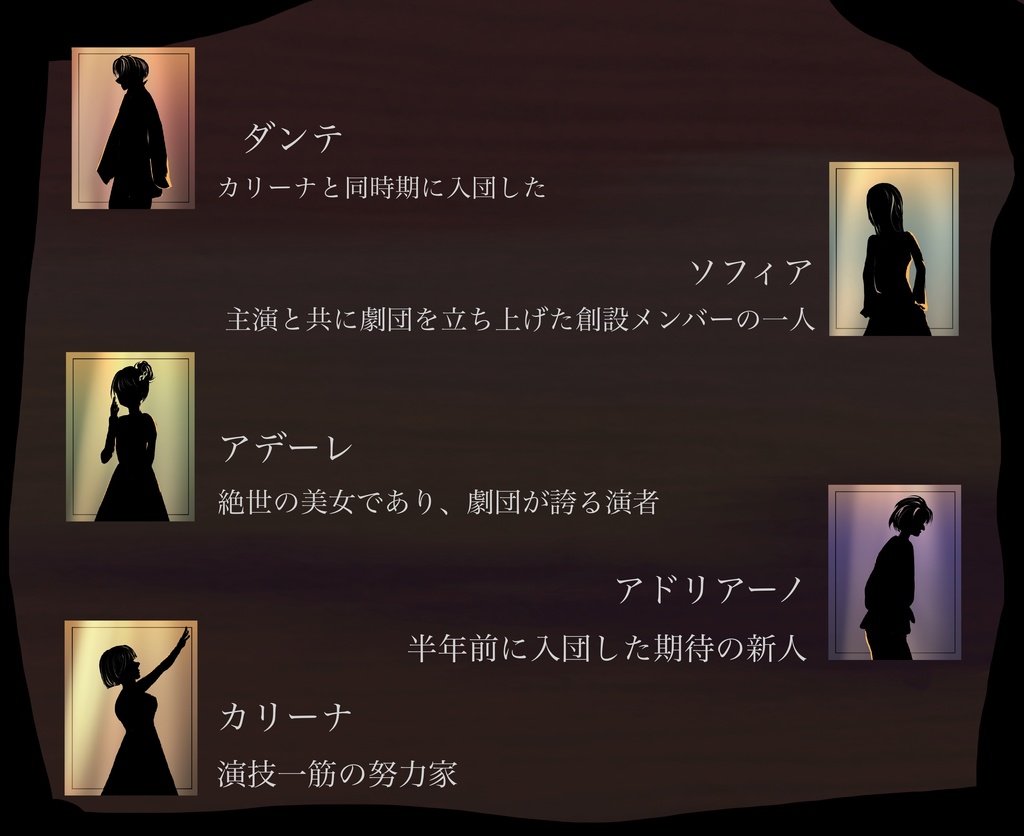 【5人用】マーダーミステリー 劇中に死んだ男