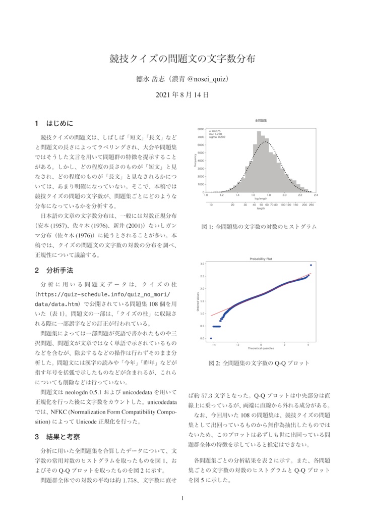 競技クイズの問題文の文字数分布