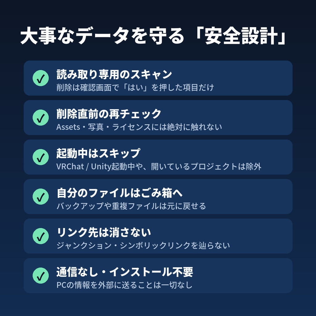 【無料診断版あり】VRC容量ドクター|VRChatキャッシュ・Unity Libraryを安全にお掃除【Windows】
