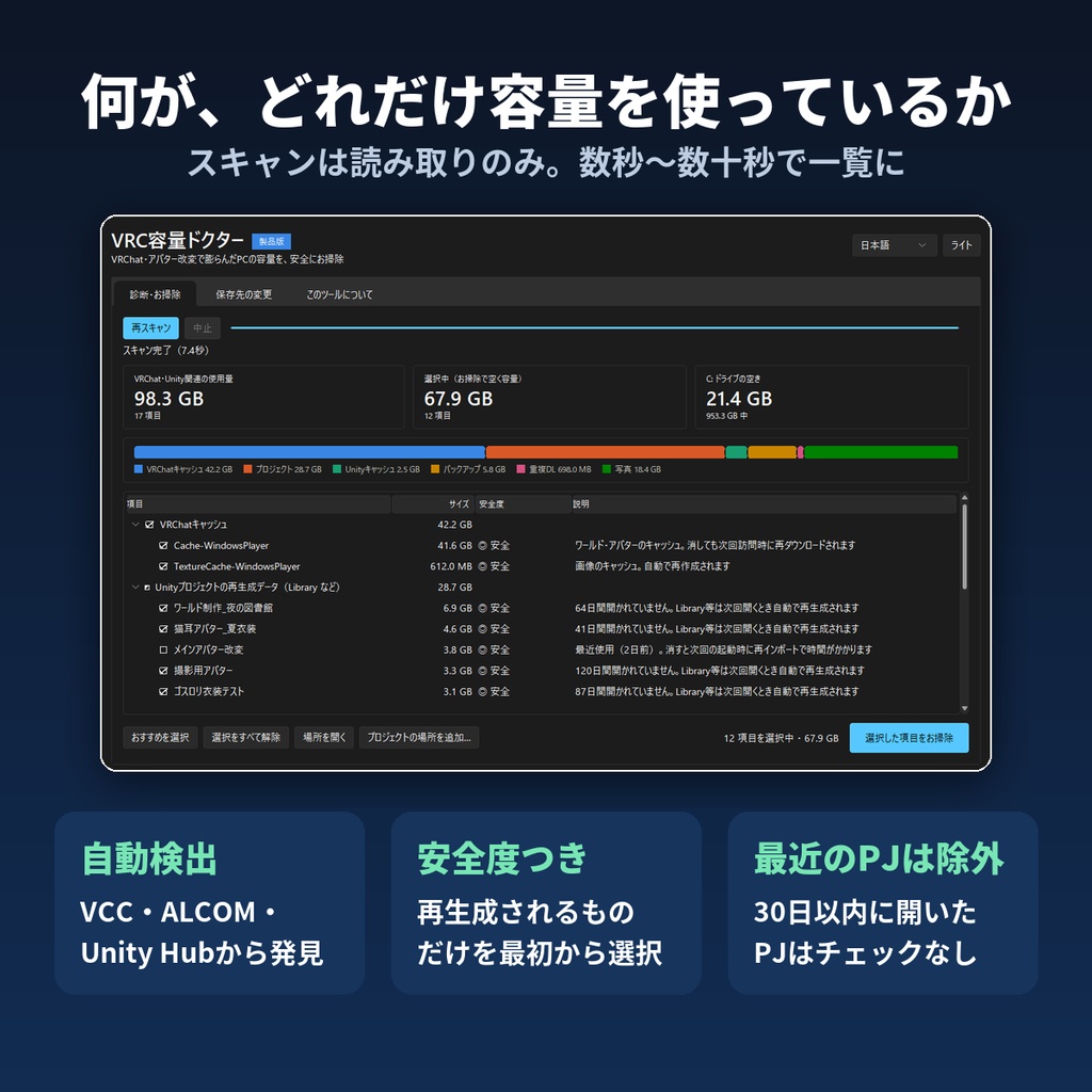 【無料診断版あり】VRC容量ドクター|VRChatキャッシュ・Unity Libraryを安全にお掃除【Windows】
