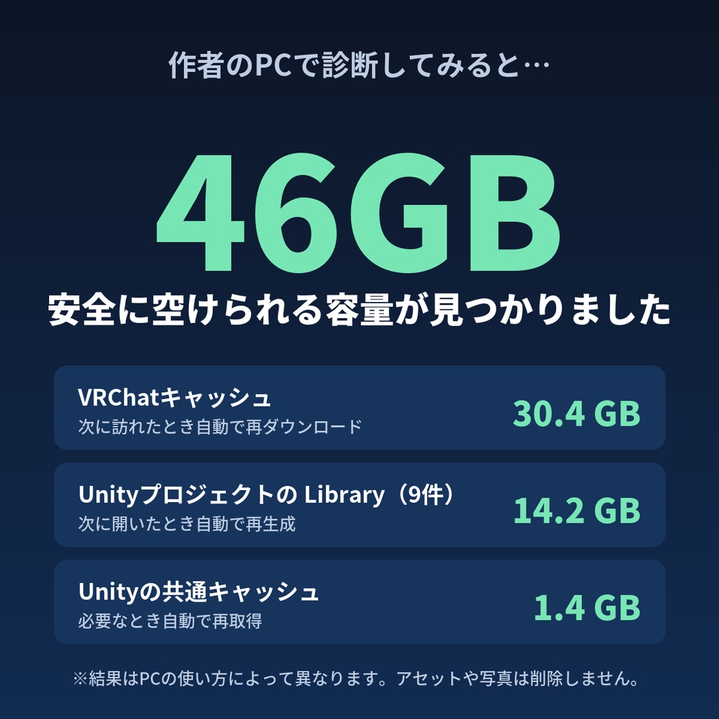 【無料診断版あり】VRC容量ドクター|VRChatキャッシュ・Unity Libraryを安全にお掃除【Windows】