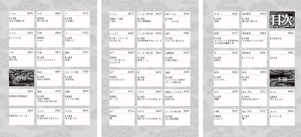 鈍色夜話(押都夢アンソロジー)