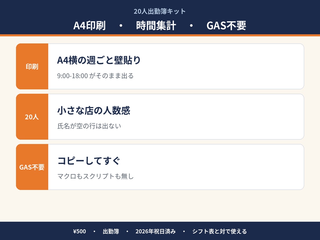 【すぐ使える】20人出勤簿キット|Googleスプレッドシート(時間集計・印刷)