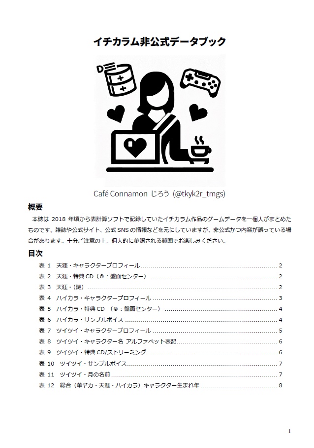 イチカラム非公式データブック