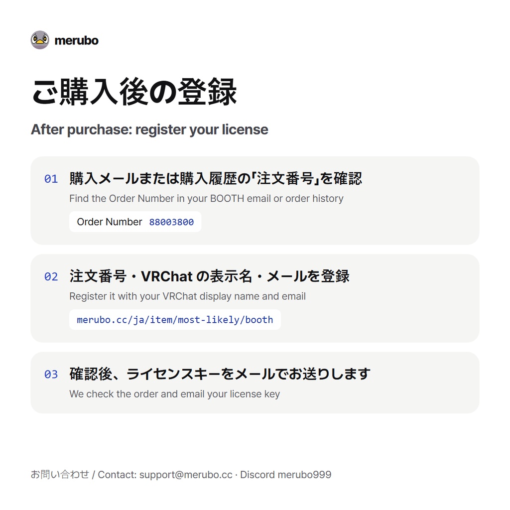 偏見ゲーム 配信ライセンス / Most Likely Broadcast License