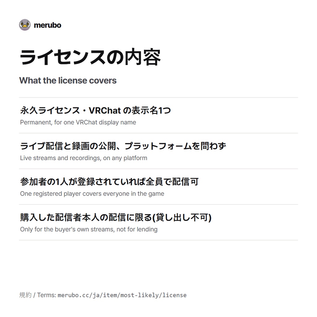 偏見ゲーム 配信ライセンス / Most Likely Broadcast License