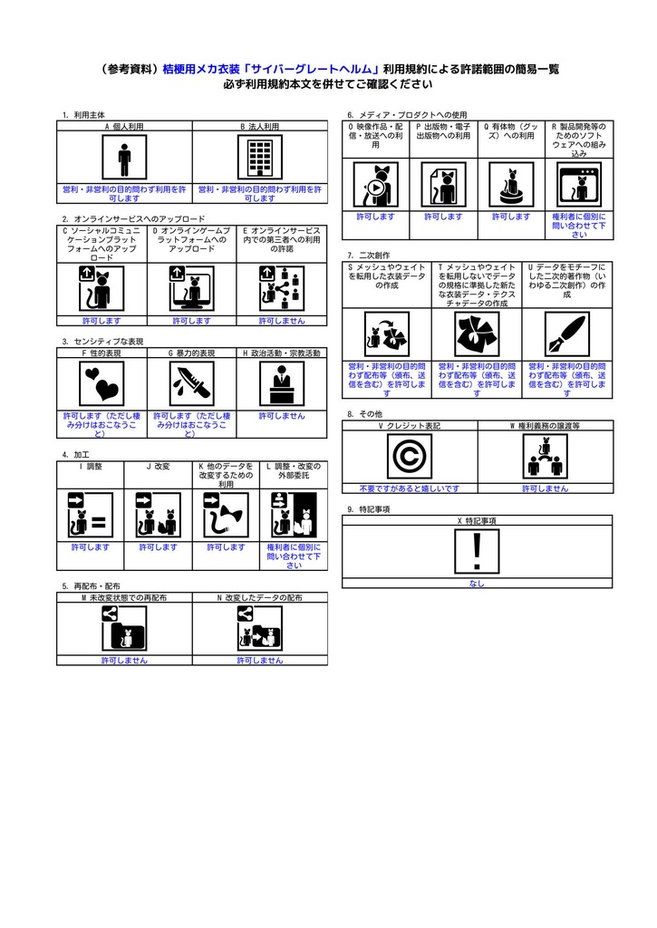 サイバーグレートヘルム【桔梗向け衣装】