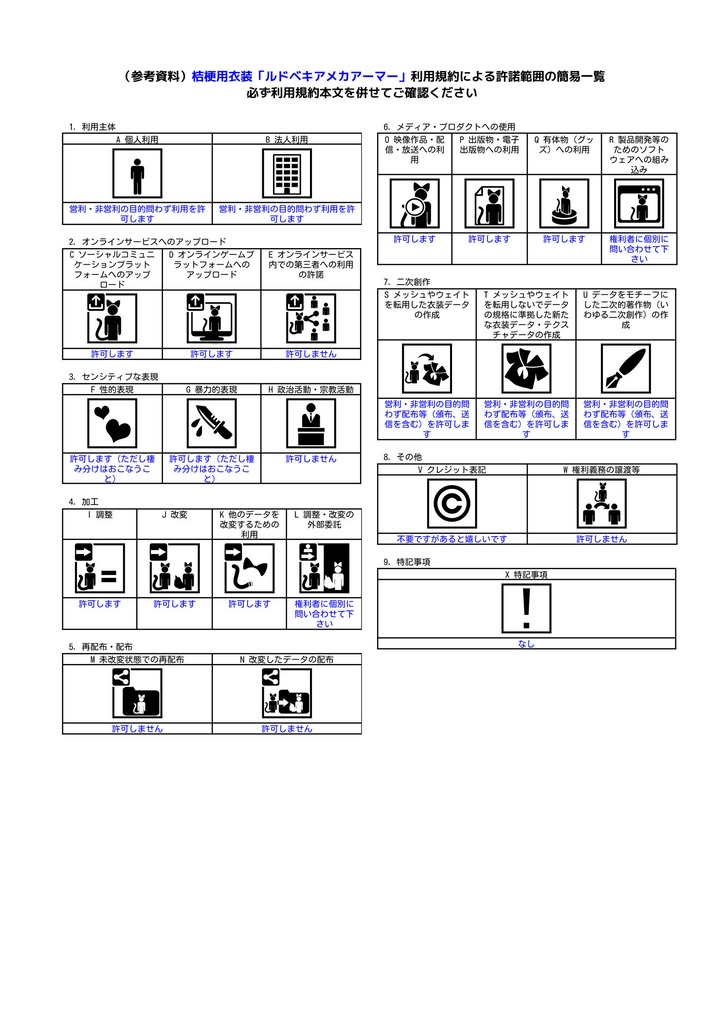 【桔梗向け衣装】ルドベキアメカアーマー