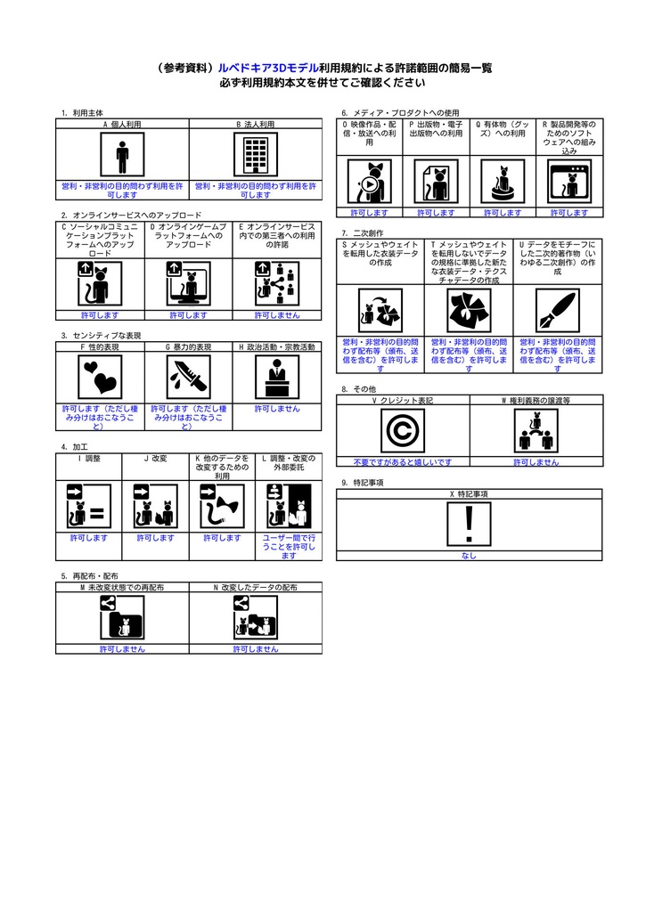 【オリジナル3Dモデル】ルドベキア