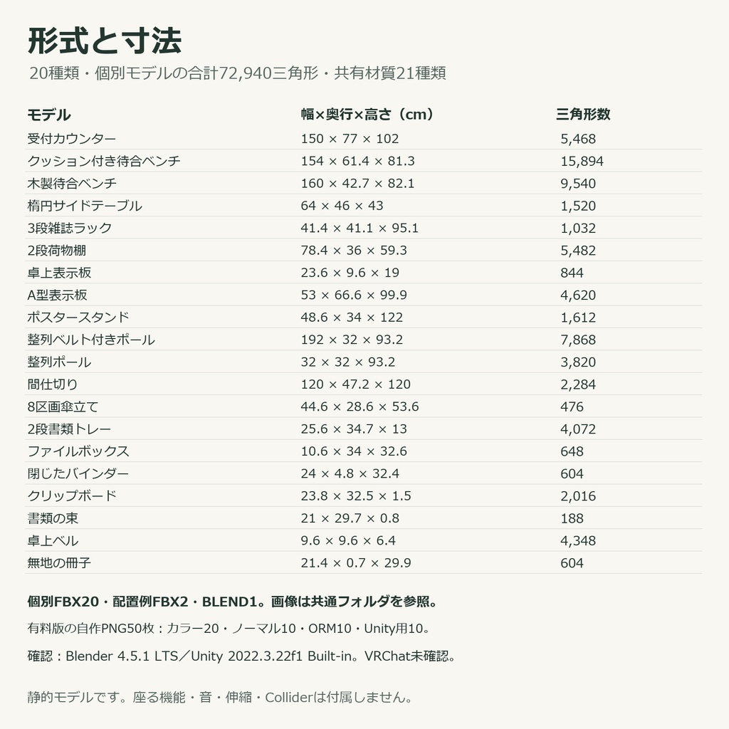 受付と待合室の家具・小物3Dセット