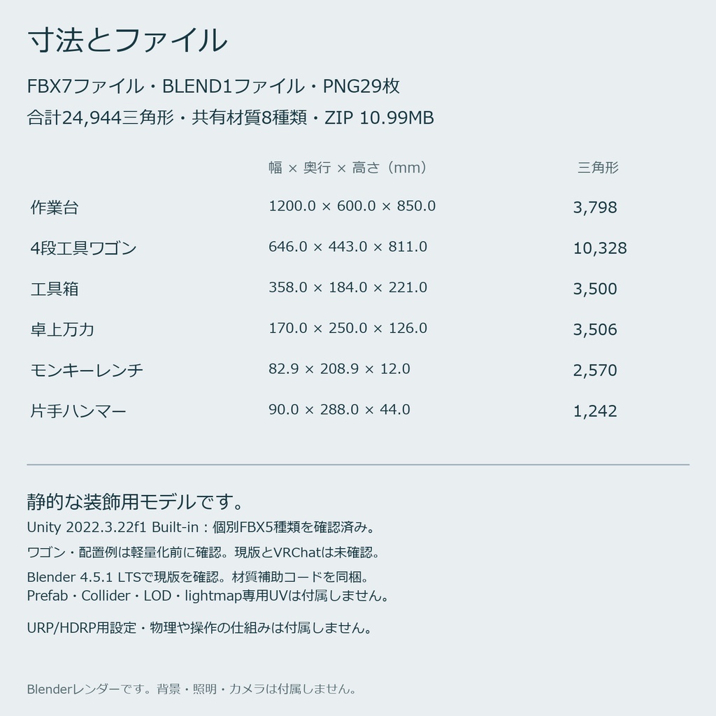 作業台・工具ワゴンと手工具の3Dセット