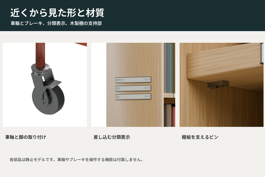 図書館の返却・配架コーナー3Dセット