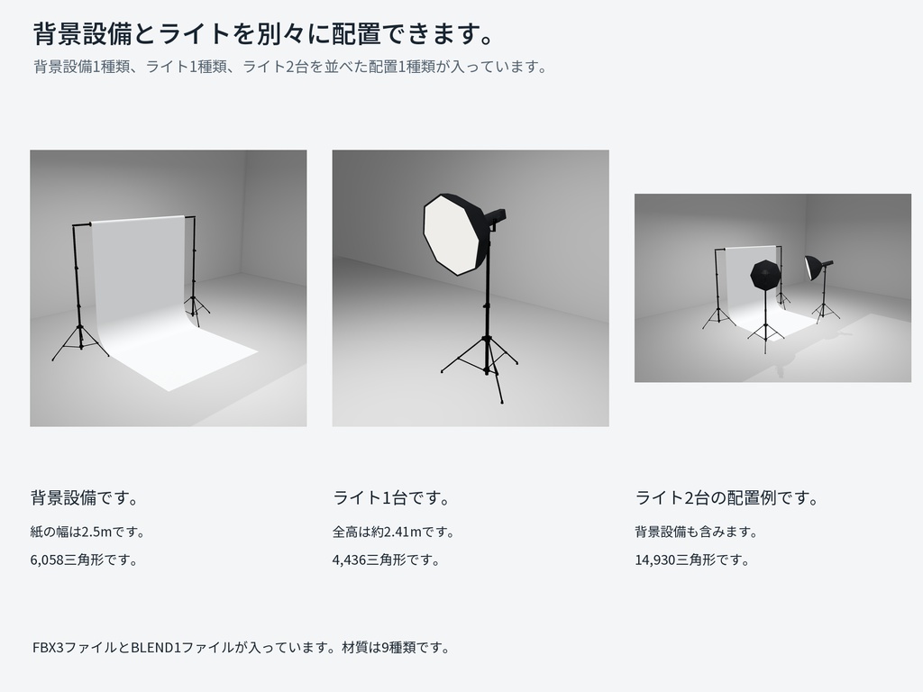 背景紙と八角ライトの飾り用3Dセット