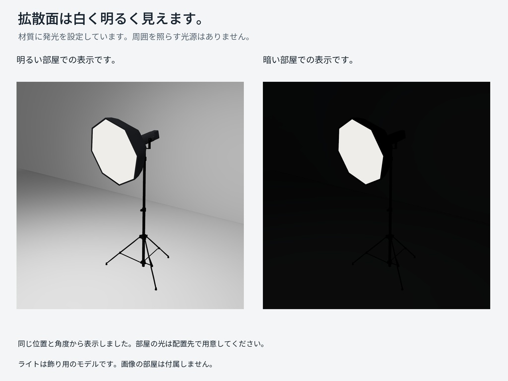 背景紙と八角ライトの飾り用3Dセット