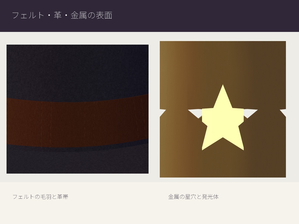 フェルト魔女帽子と星穴の金属ランタン3Dセット