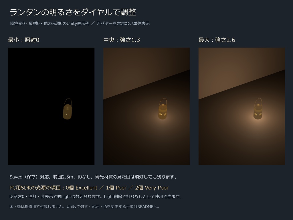 フェルト魔女帽子と星穴の金属ランタン3Dセット
