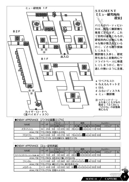 ラグランジュポイント リプロダクション1~3