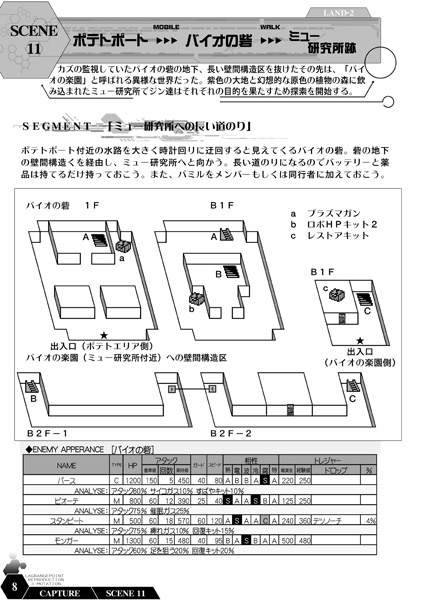 ラグランジュポイント リプロダクション1~3