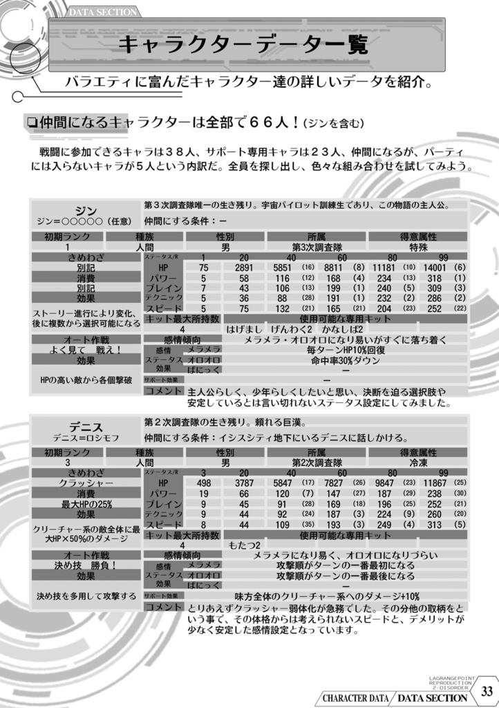 ラグランジュポイント リプロダクション1~3