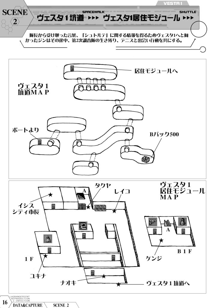 ラグランジュポイント リプロダクション1~3