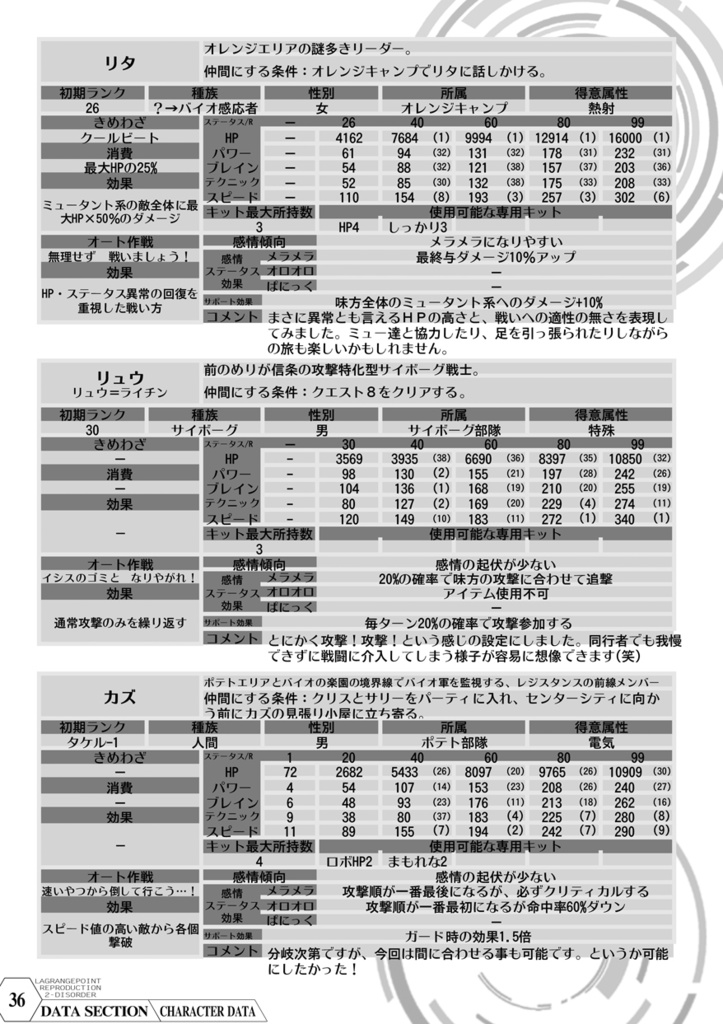 ラグランジュポイント リプロダクション1~3
