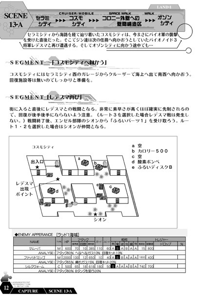 ラグランジュポイント リプロダクション1~3