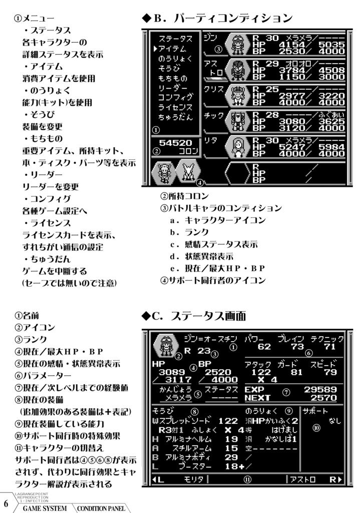 ラグランジュポイント リプロダクション1~3