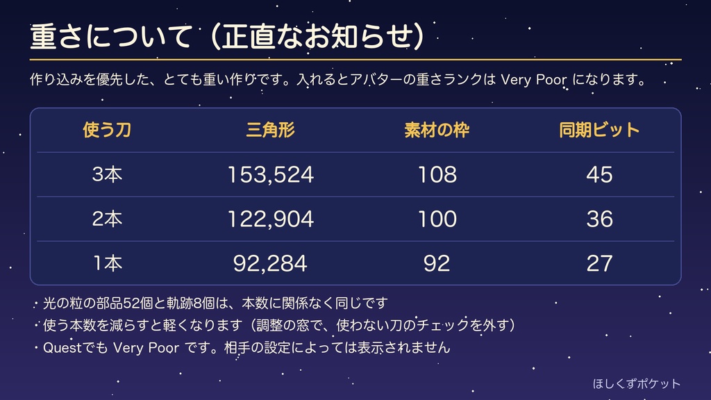 【VRChat】属性バフつき日本刀|3本装備・二刀流・握って抜ける