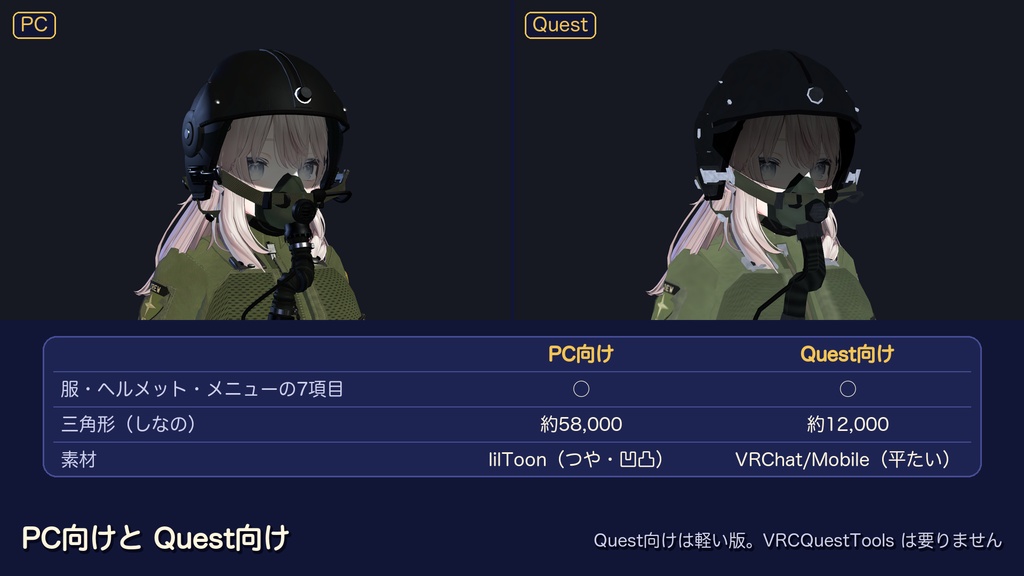 【VRChat】フライトスーツ+ヘルメット|バイザー・酸素マスク・耐Gスーツを切り替え【4体対応・MA】