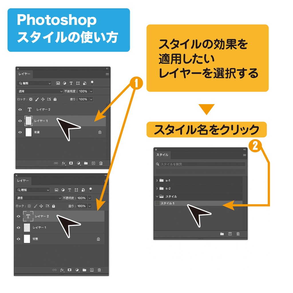 Photoshop 一瞬でキラキラに! グリッタースタイル