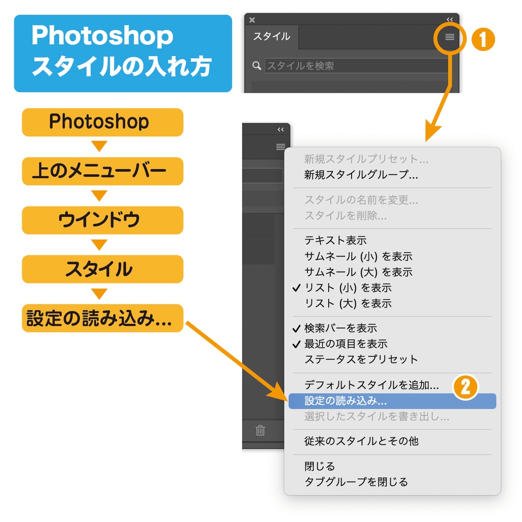 Photoshop 一瞬でキラキラに! グリッタースタイル
