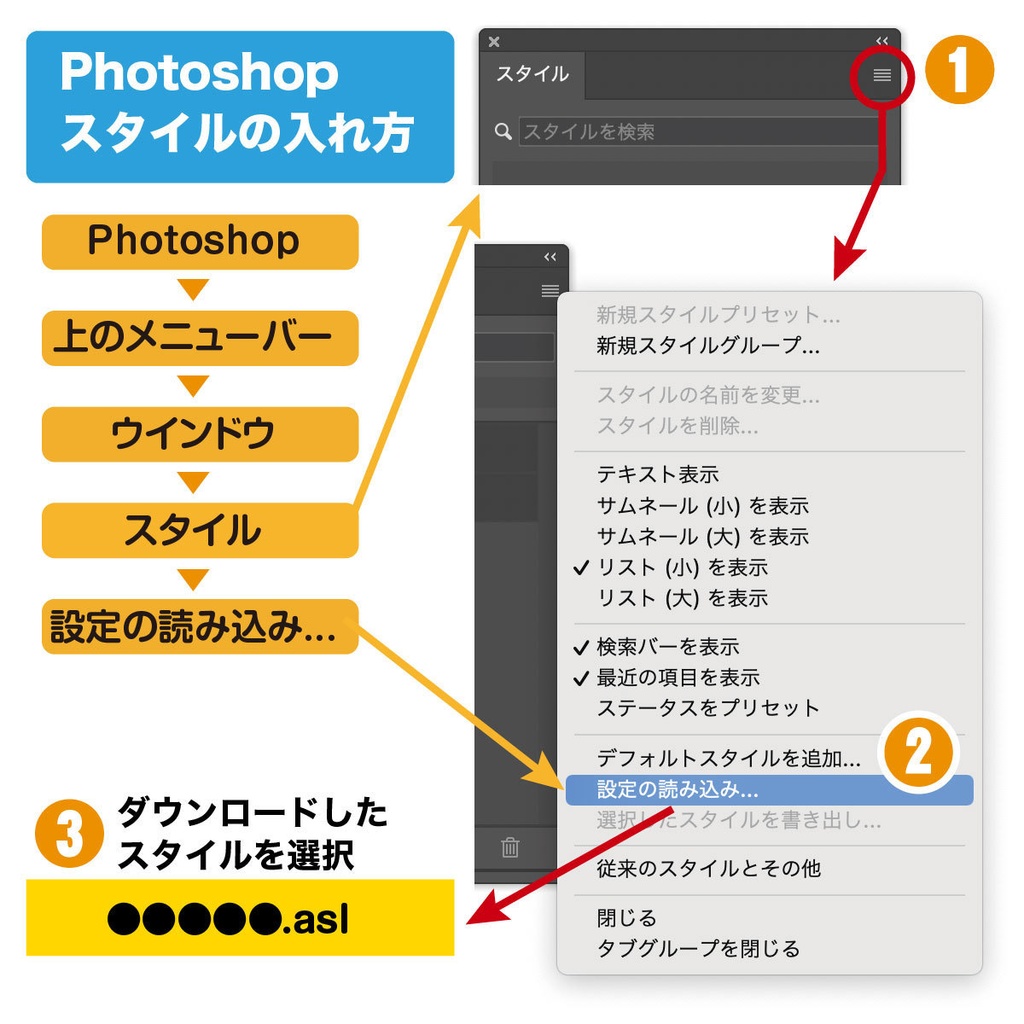 Photoshop液体スタイル