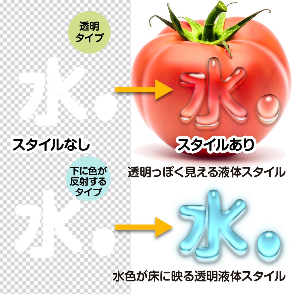 Photoshop液体スタイル