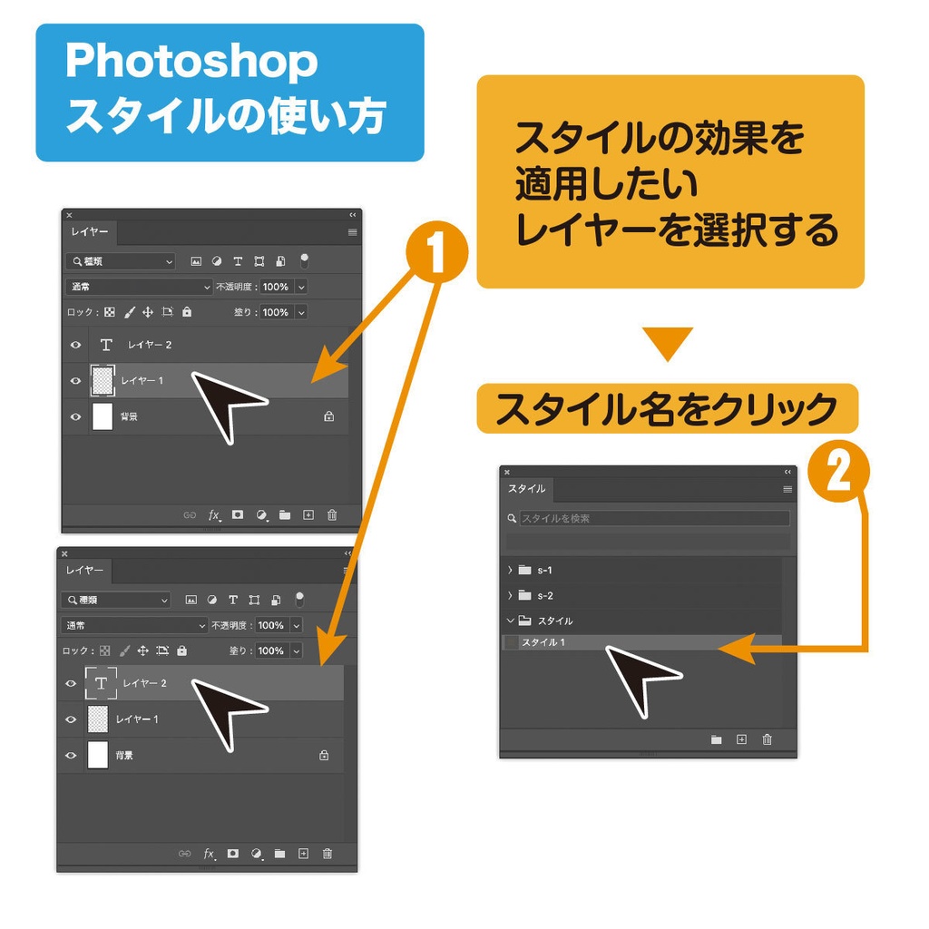 Photoshop液体スタイル