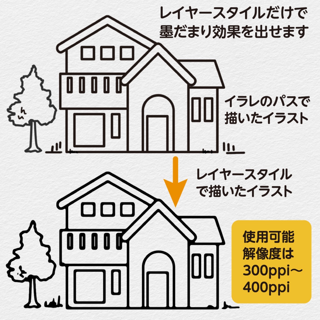 Photoshopで描くインクペンスタイル