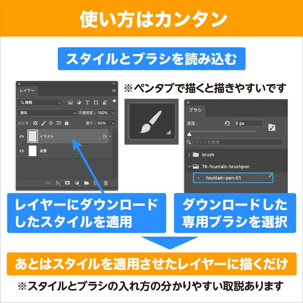 Photoshopで描くインクペンスタイル