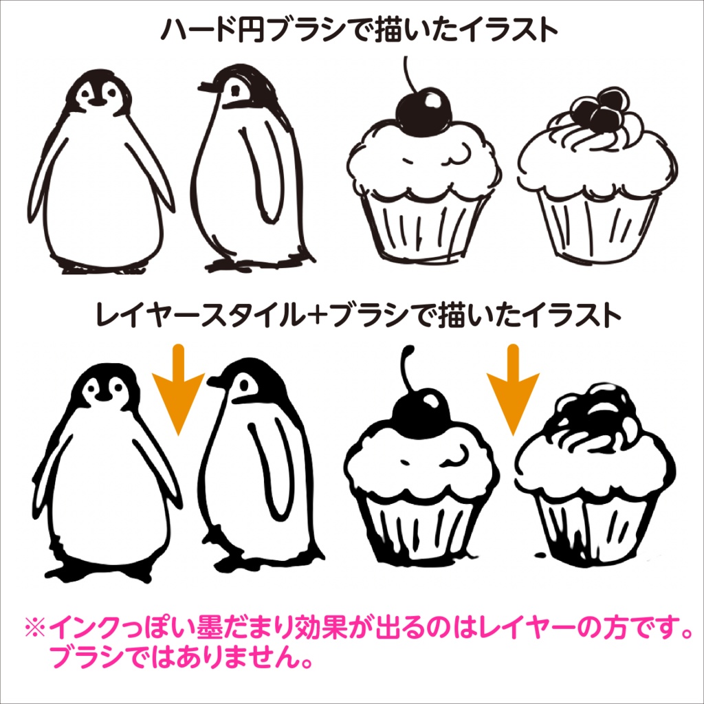 Photoshopで描くインクペンスタイル