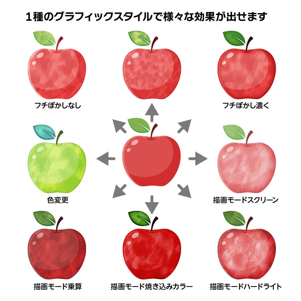 塗りが変わるグラフィックスタイル